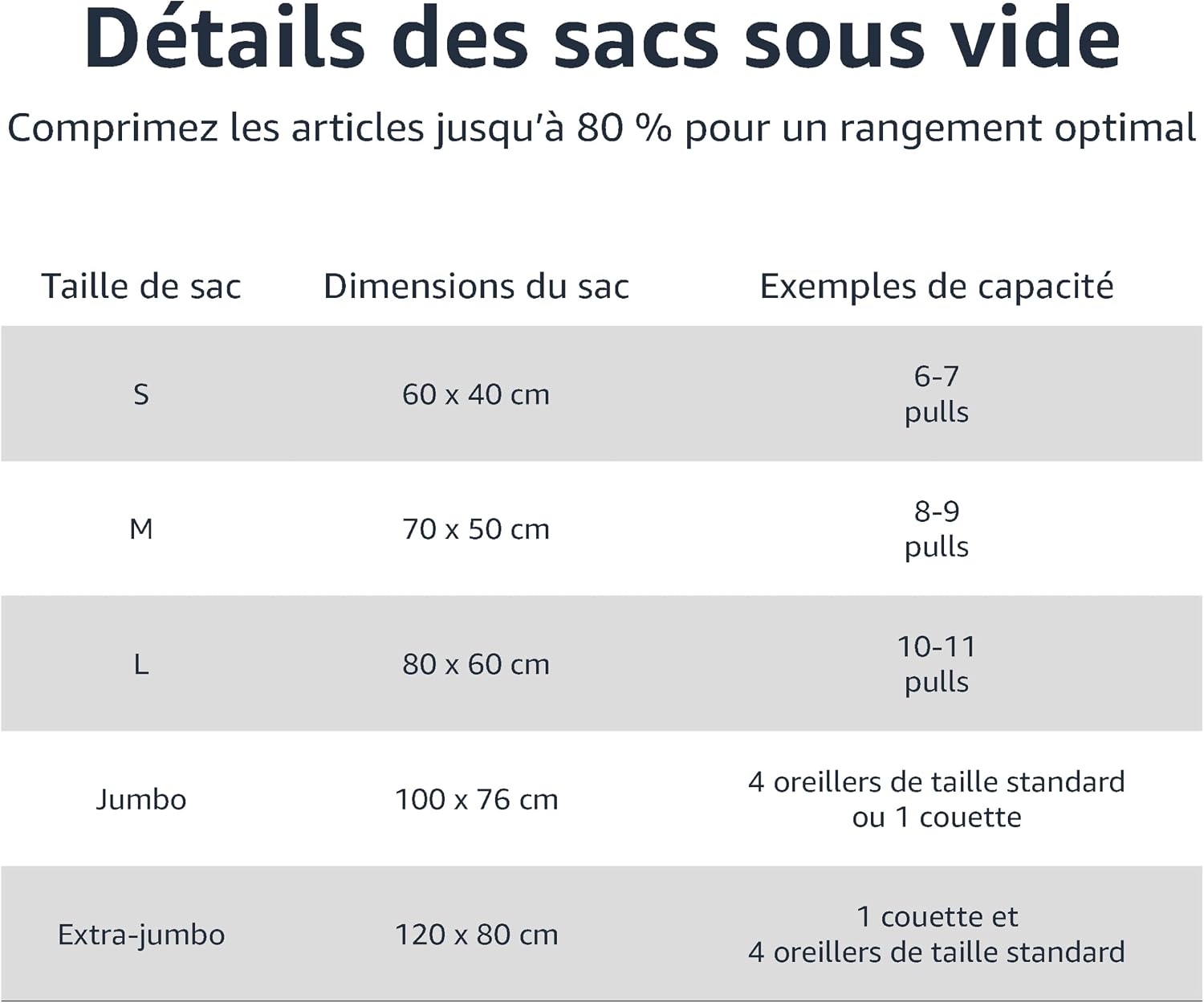Amazon Basics Lot de 6 housses de rangement sous vide avec pompe manuelle - Jumbo Transparent, Fermeture éclair