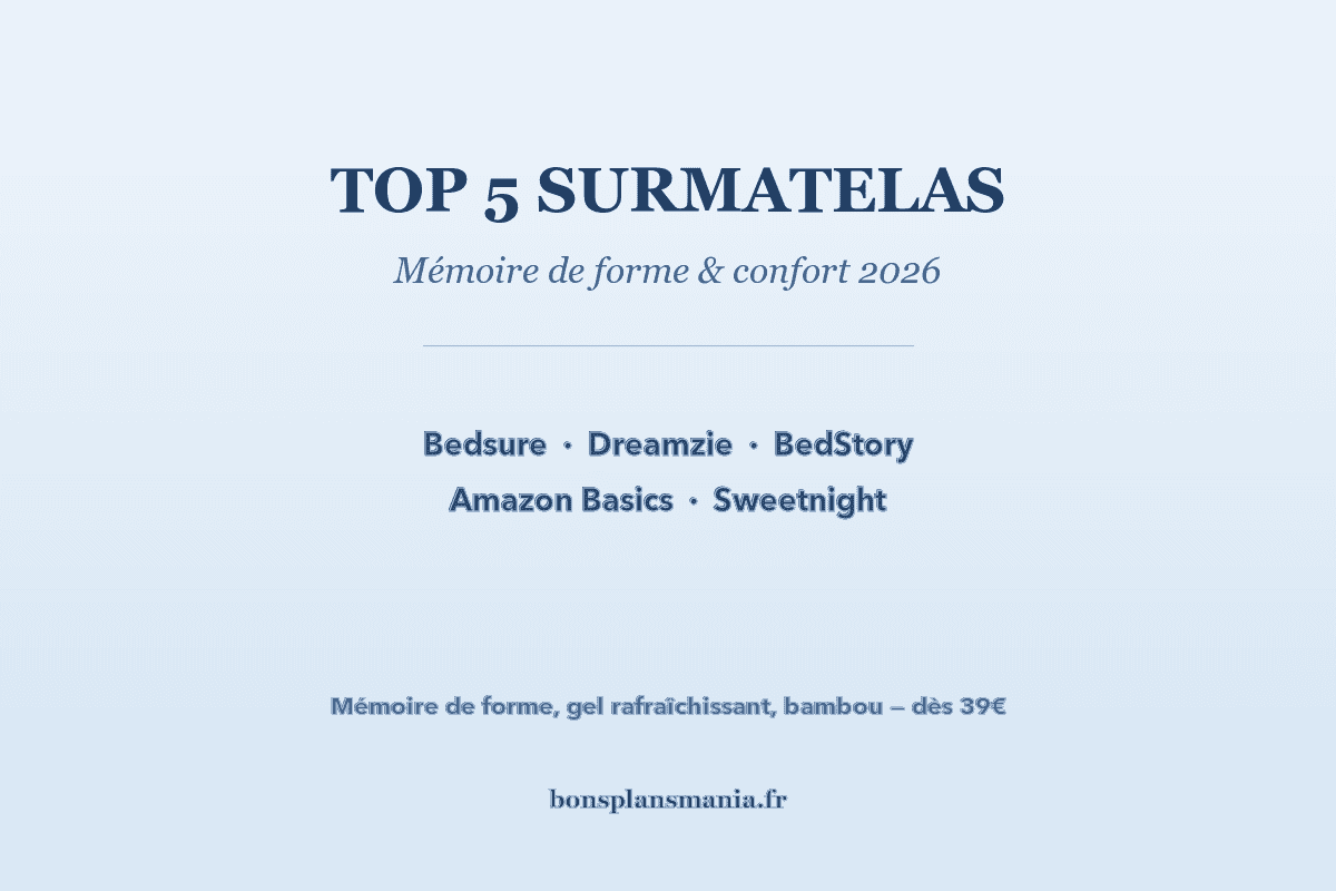 Meilleurs surmatelas mémoire de forme Amazon 2026