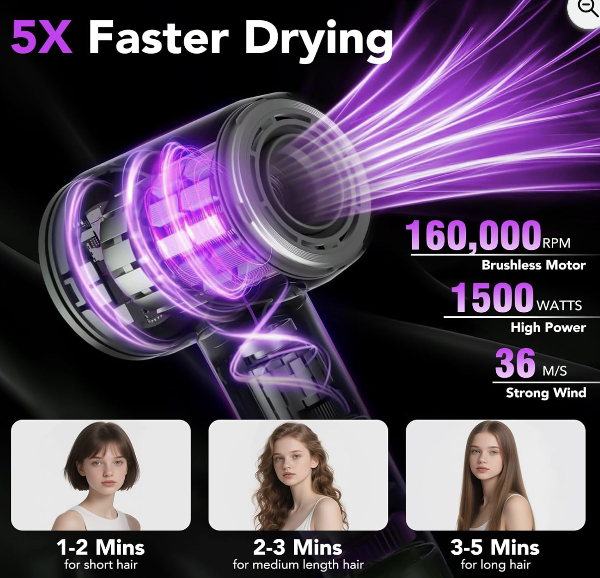 Aowoka sechage 5 fois plus rapide moteur brushless 160 000 rpm