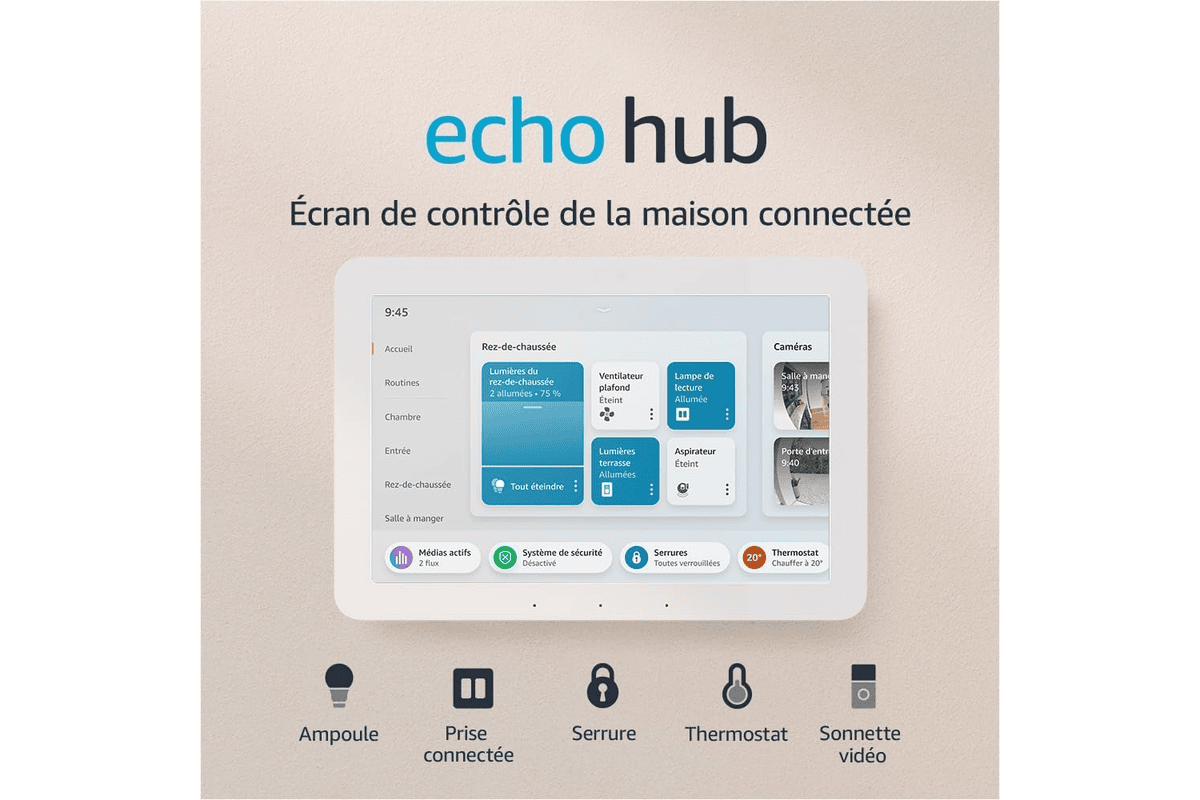 Amazon Echo Hub ecran 8 pouces controle maison connectee Alexa centre commande domotique camera ampoule serrure prise