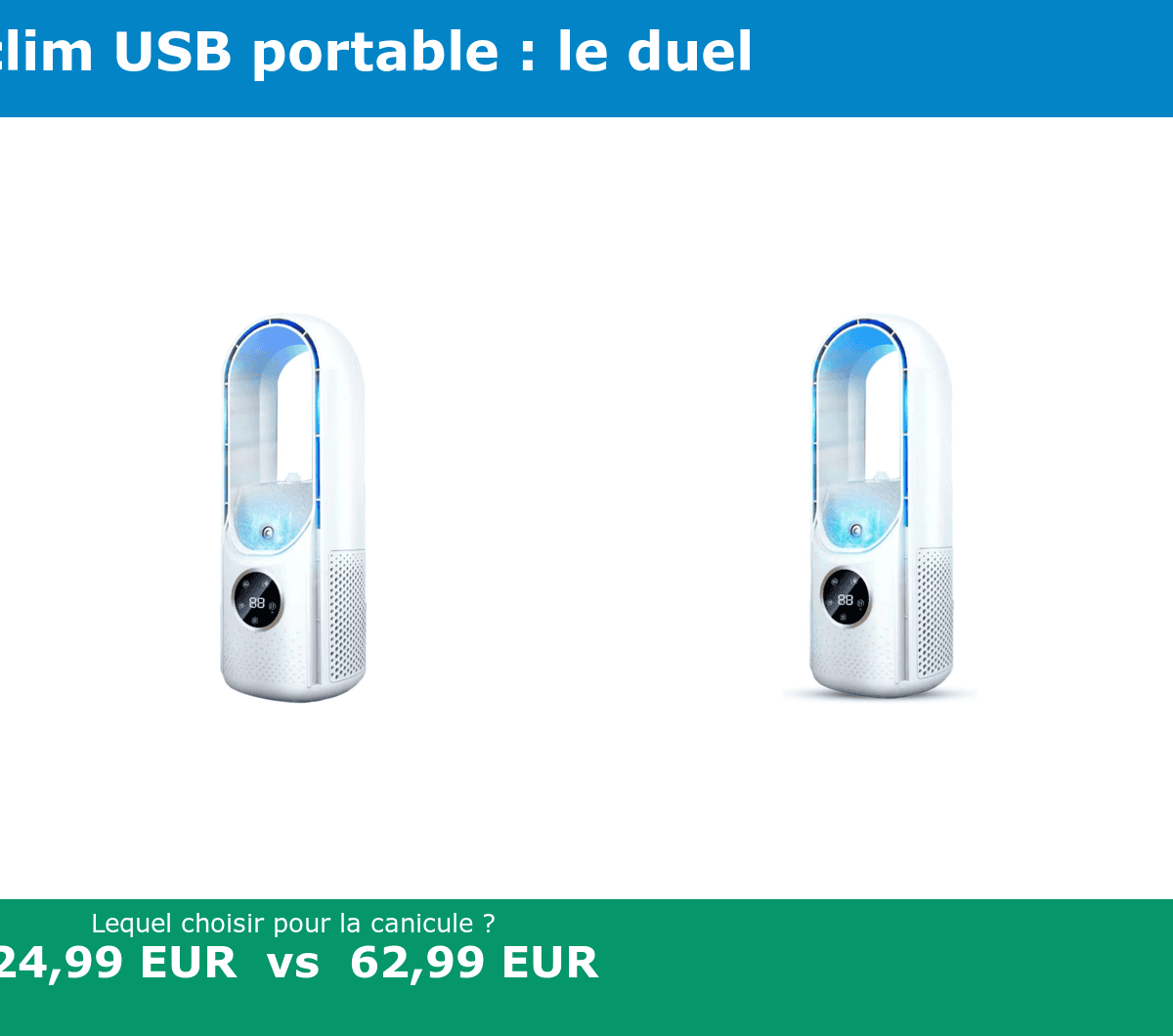 Comparatif mini climatiseur USB portable sans évacuation Amazon : modèle entrée de gamme 24,99 euros 6 vitesses vs ArticBlast 62,99 euros canicule été juillet 2026