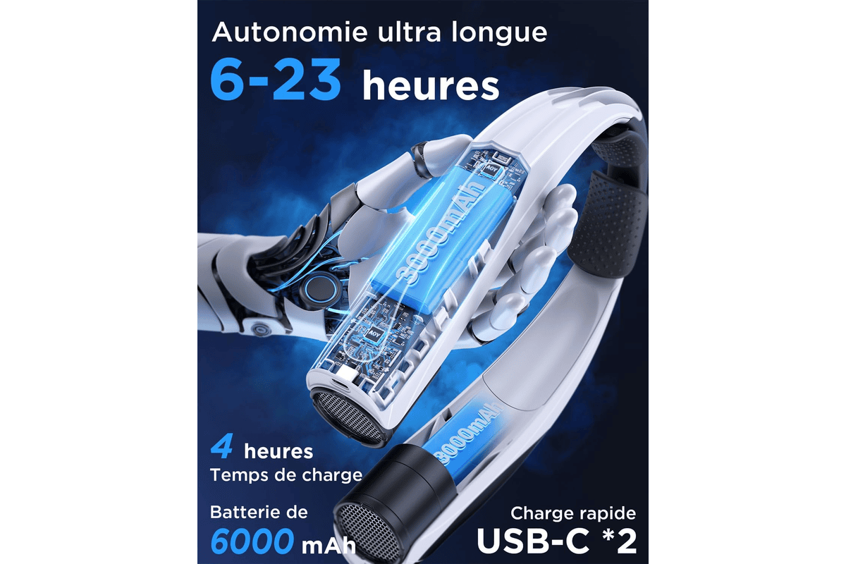 Lepwings ventilateur de cou autonomie 6-23h 6 vitesses silencieux USB-C rechargeable batterie 6000 mAh 24,99 € Amazon