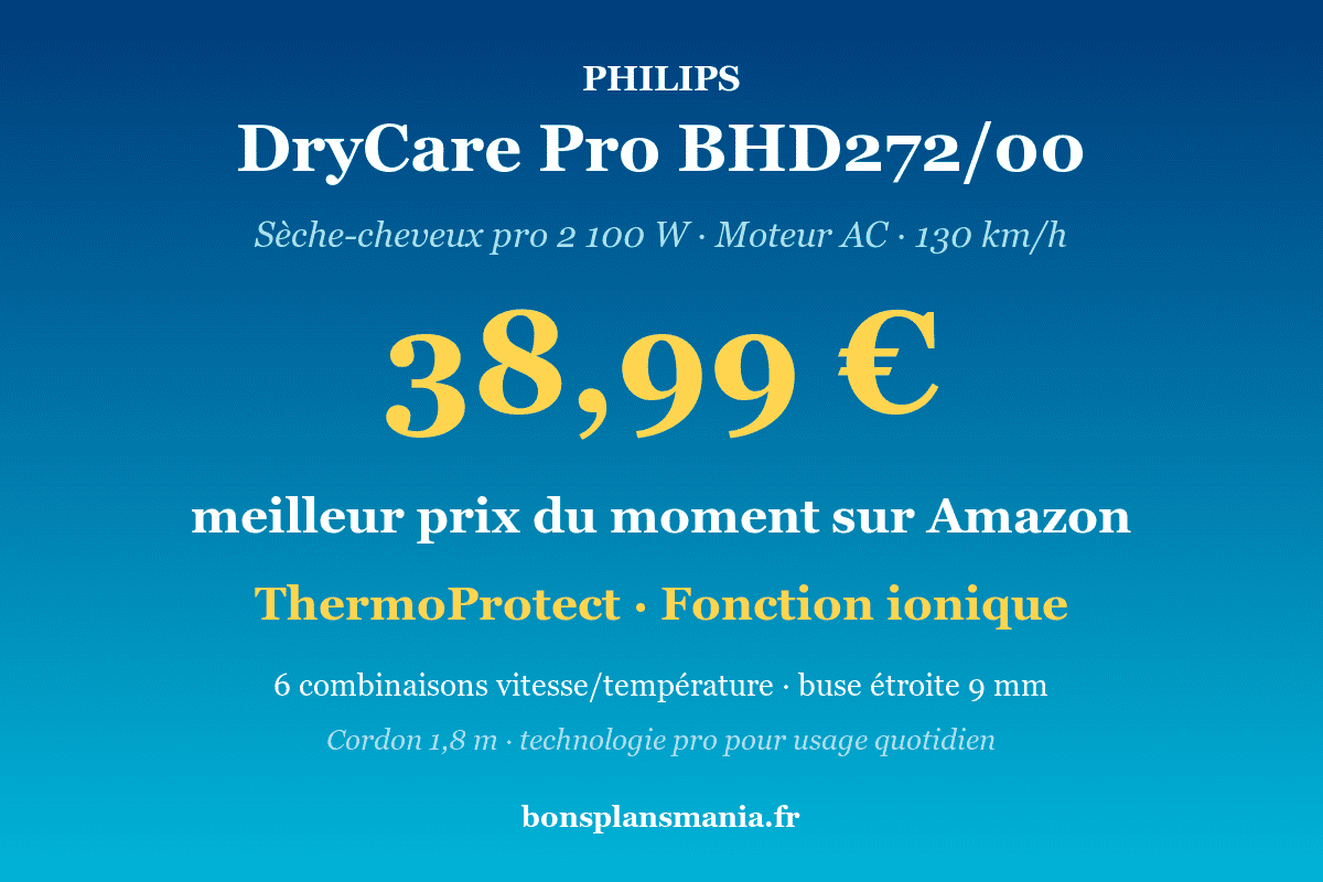 Philips DryCare Pro BHD272/00 — sèche-cheveux pro 2100W à 38,99 € sur Amazon : moteur AC puissant, flux d'air 130 km/h, technologie ThermoProtect, fonction ionique anti-statique, 6 combinaisons vitesse/température, buse étroite 9 mm, cordon 1,8 m, noir et turquoise