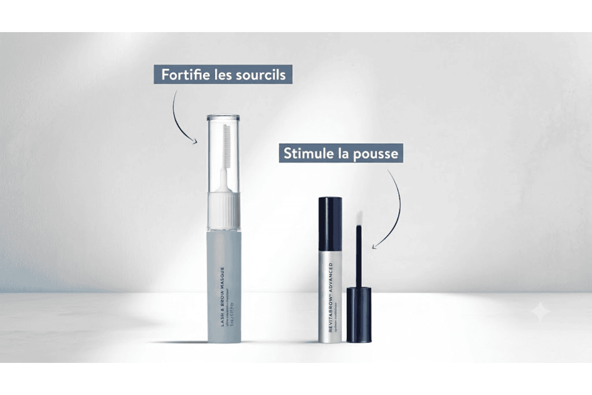 Duo RevitaLash : Masque Cils et Sourcils Lash & Brow bleu pastel et Sérum RevitaBrow Advanced argenté, avec annotations Fortifie les sourcils et Stimule la pousse