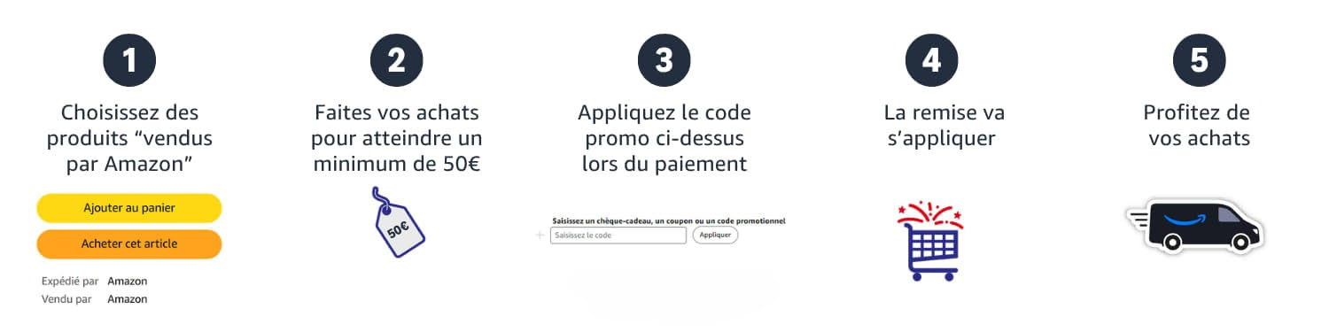 Codes Amazon Prime FRPRIME5 et FRPRIME15 pendant la French Week de septembre 2026