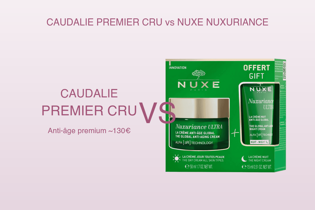 Duel Caudalie Premier Cru vs Nuxe Nuxuriance Ultra anti-âge premium 2026