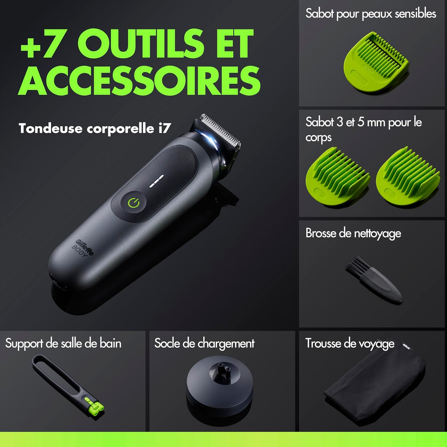 Les 7 accessoires de la Gillette Labs i7