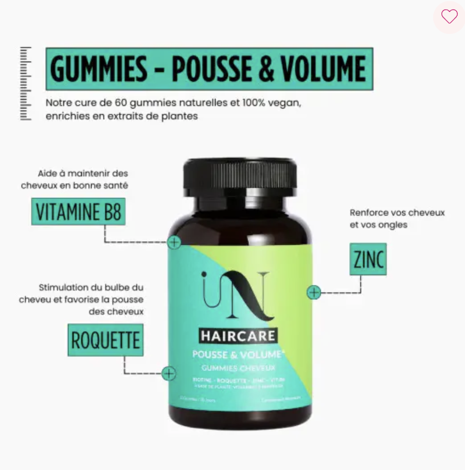 Les actifs des gummies In Haircare : vitamine B8, roquette, zinc pour cheveux et ongles