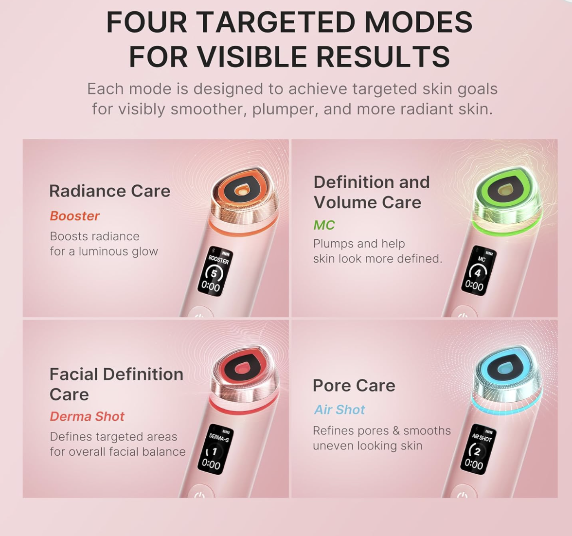 Les 4 modes du Medicube Age-R Booster Pro : Radiance, Definition, Facial Definition et Pore Care