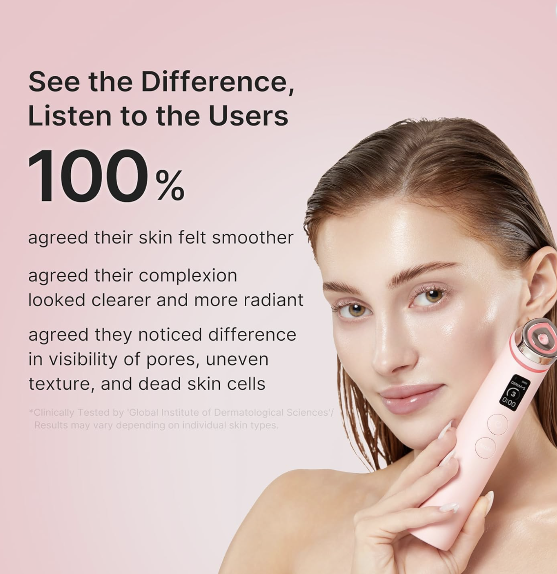 100% des utilisatrices constatent une peau plus lisse, un teint plus clair et des pores moins visibles