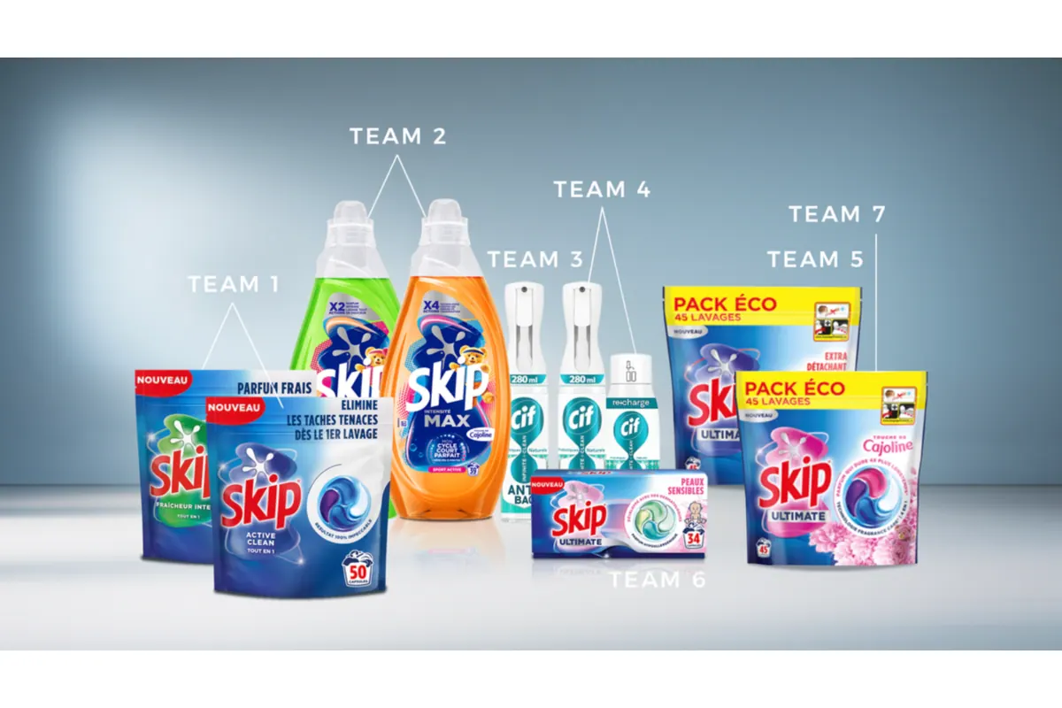 Test produit trnd Unilever Homecare 9 produits SKIP et CIF répartis en 7 teams capsules lessive Ultimate Tout-en-1 Cycle Court Intensité Max spray CIF Infinite Clean Anti-Bac