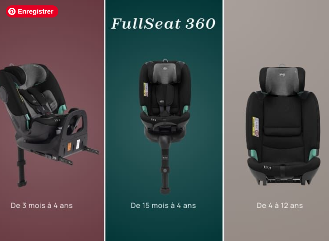 À Tester : Siège-Auto FullSeat 360 i-Size avec Base