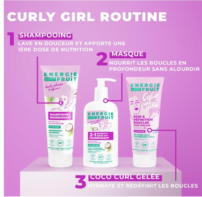 Test Produit : Gel Care & Definition Coco Curl Without Rinsing – Énergie Fruit (8 exemplaires)
